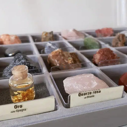 Minerals and Gems from around the world